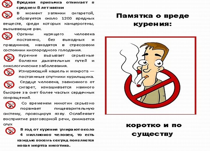"Коротко и по существу" Памятка для студентов о вреде курения.