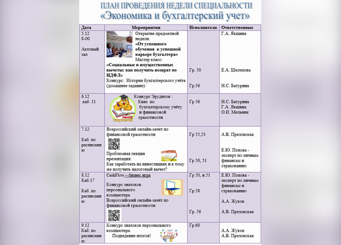 Неделя специальности «Экономика и бухгалтерский учёт» в колледже