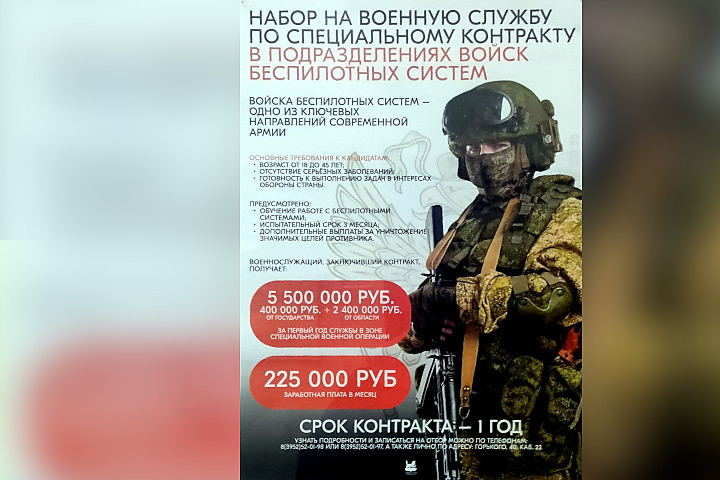 Набор на военную службу по специальному контракту в подразделения войск беспилотных систем